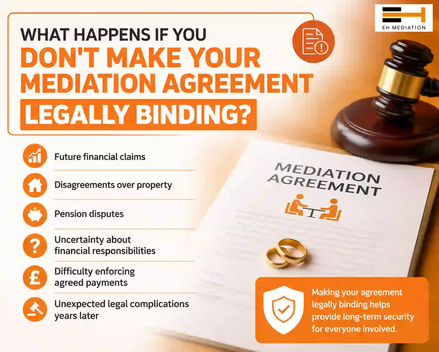 What Happens If You Don't Make Your Mediation Agreement Legally Binding Westbury?
